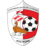 СШ им. Г.А. Ярцева (Кострома)